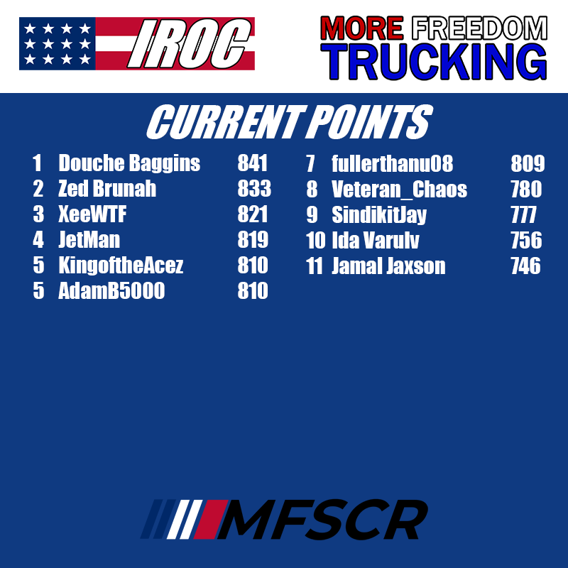 IROC Series
