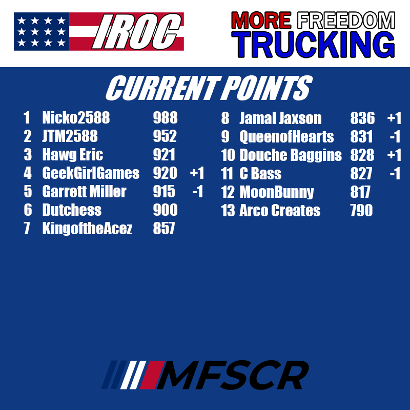 IROC Series