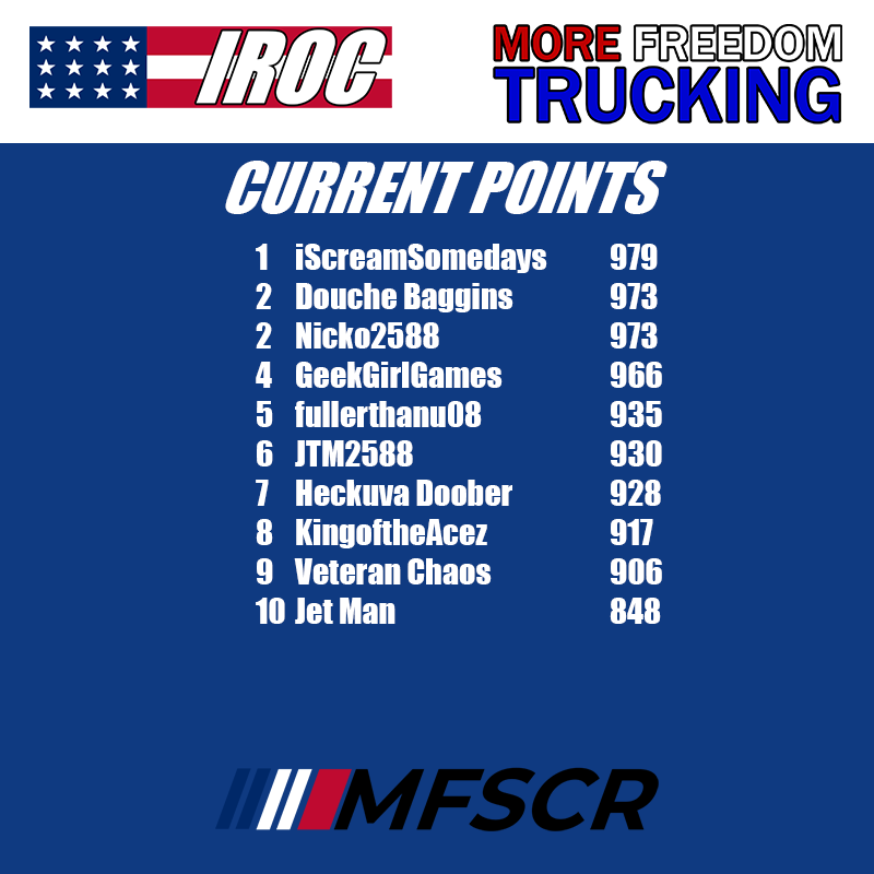 IROC Series