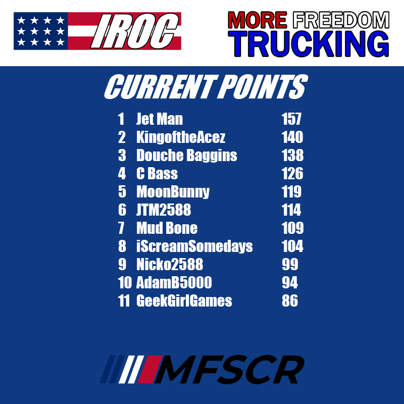 IROC Series